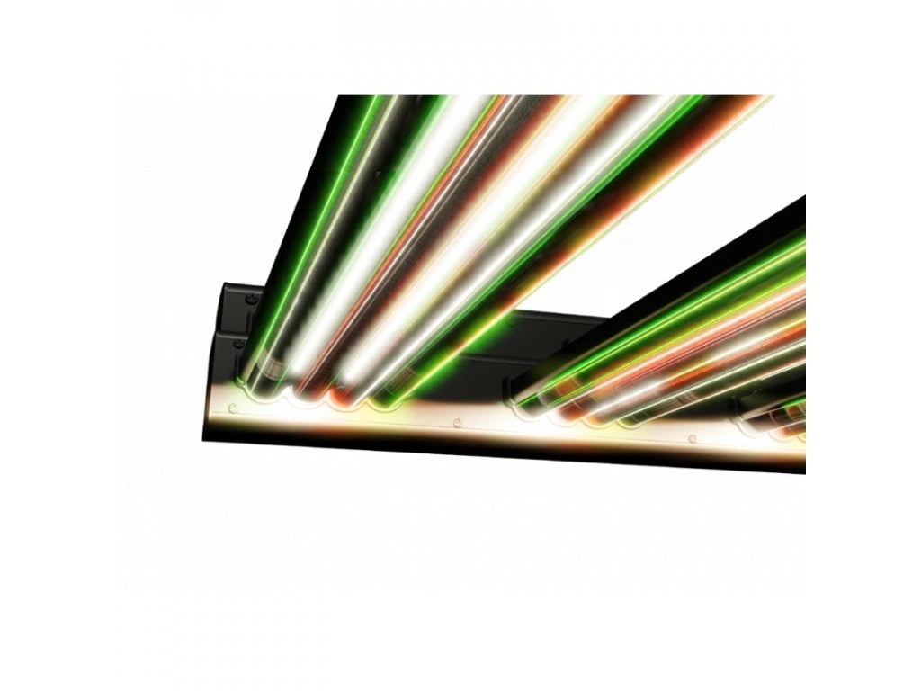 DimLux Xtreme Series LED 750W + NIR DIMLUX